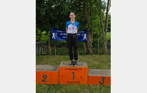 CD77 3D 2025 - Podium S1FAC