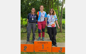 CD77 3D 2025 - Podium S2FAC