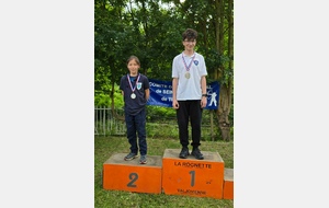 CD77 3D 2025 - Podium U15HBB