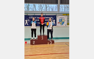 Podium U18FCL - CD77 Tir18m Jeunes 2026