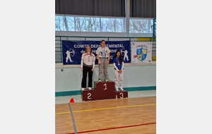 Podium U21FCL - CD77 Tir18m Jeunes 2026