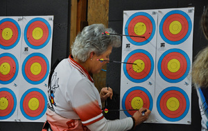 Départ 2 - Les Duels - CD77 Tir18m Adultes 2026